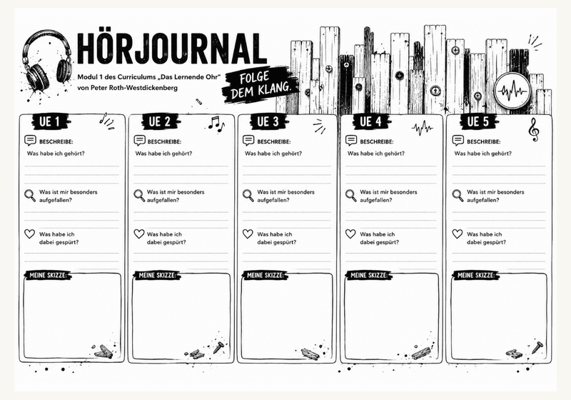 Vorschau des Hörjournals für Modul 1